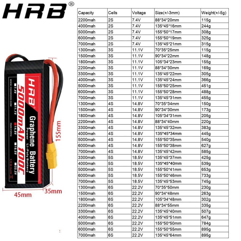 グラフェンバッテリー 2S 3S 4S 6S RC Lipo - 6S Lipo Battery 22.2V 5000Mah のレビューと価格